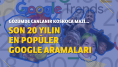 Neler yaşamışız neler: Son 20 yılın en popüler Google aramaları