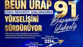 Akademik başarıda rotayı yukarı çevirdi: Zonguldak Bülent Ecevit Üniversitesi dünya devleri arasında yerini sağlamlaştırıyor