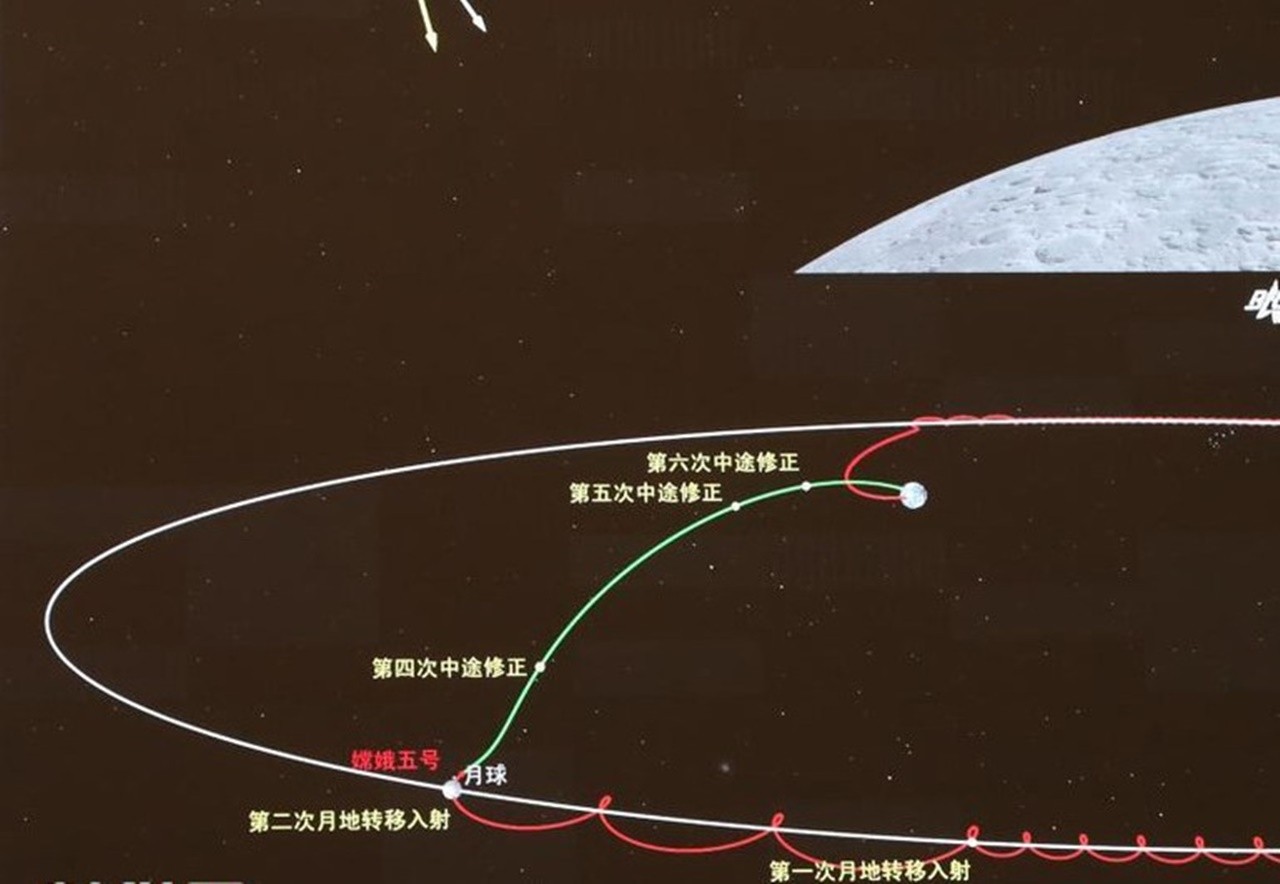 Biz aşıyı tartışırken Çin bir ilke imza attı!