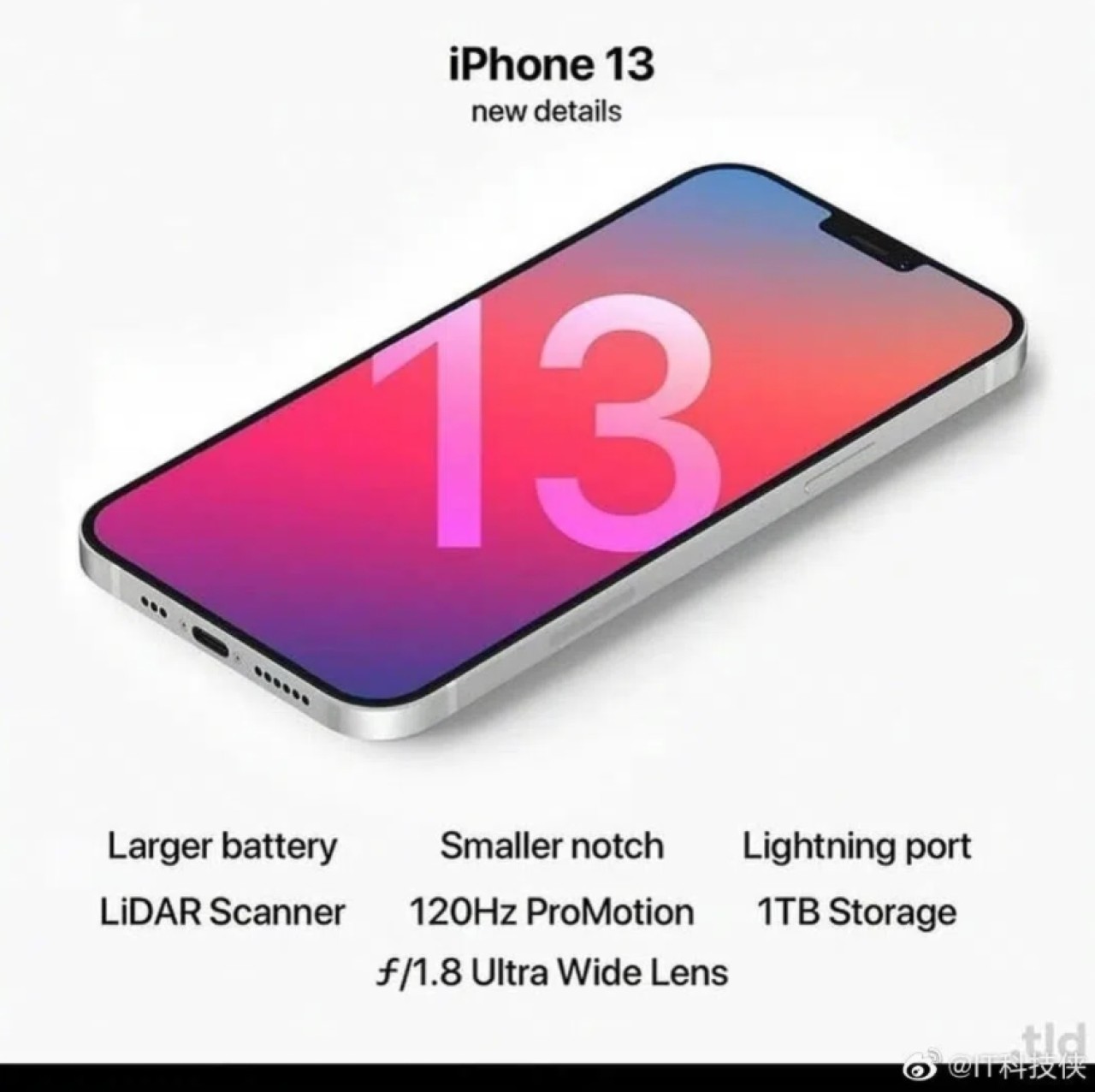 iPhone 13 böyle gözükecek!