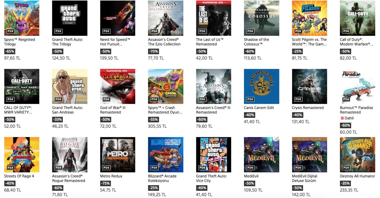 PS Store'da remastered,  remake ve retro yapımlara özel indirimler başladı!