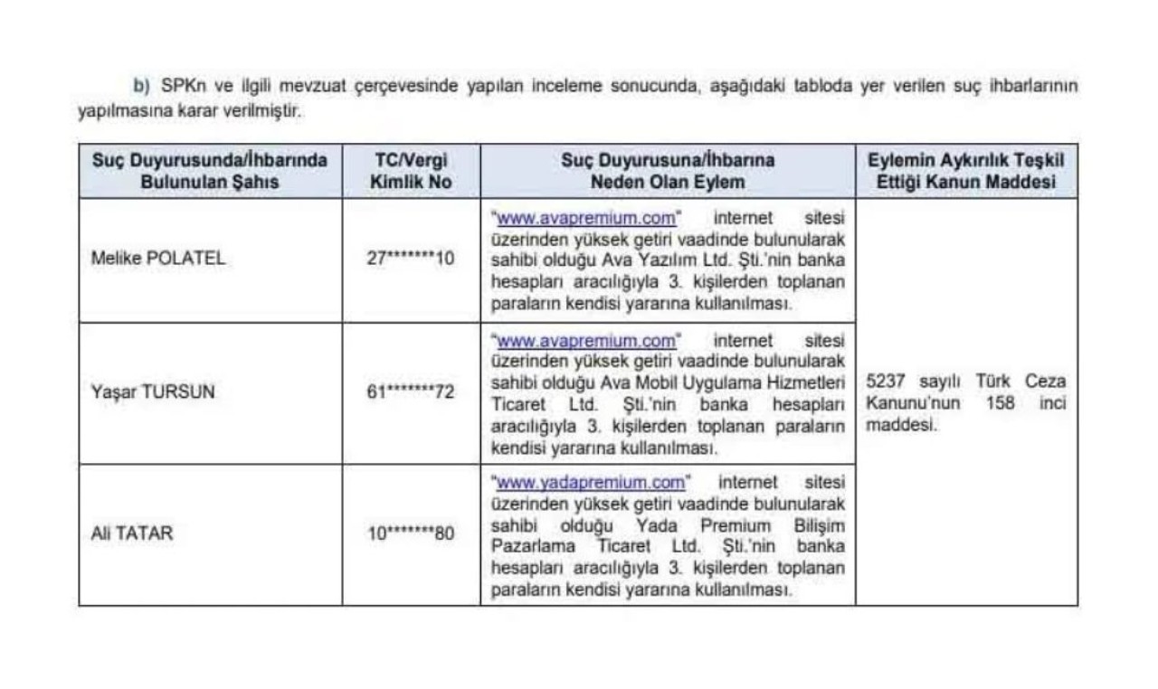 Bir dolandırıclık olayı daha yaşandı! Bu kez Ava Premium...