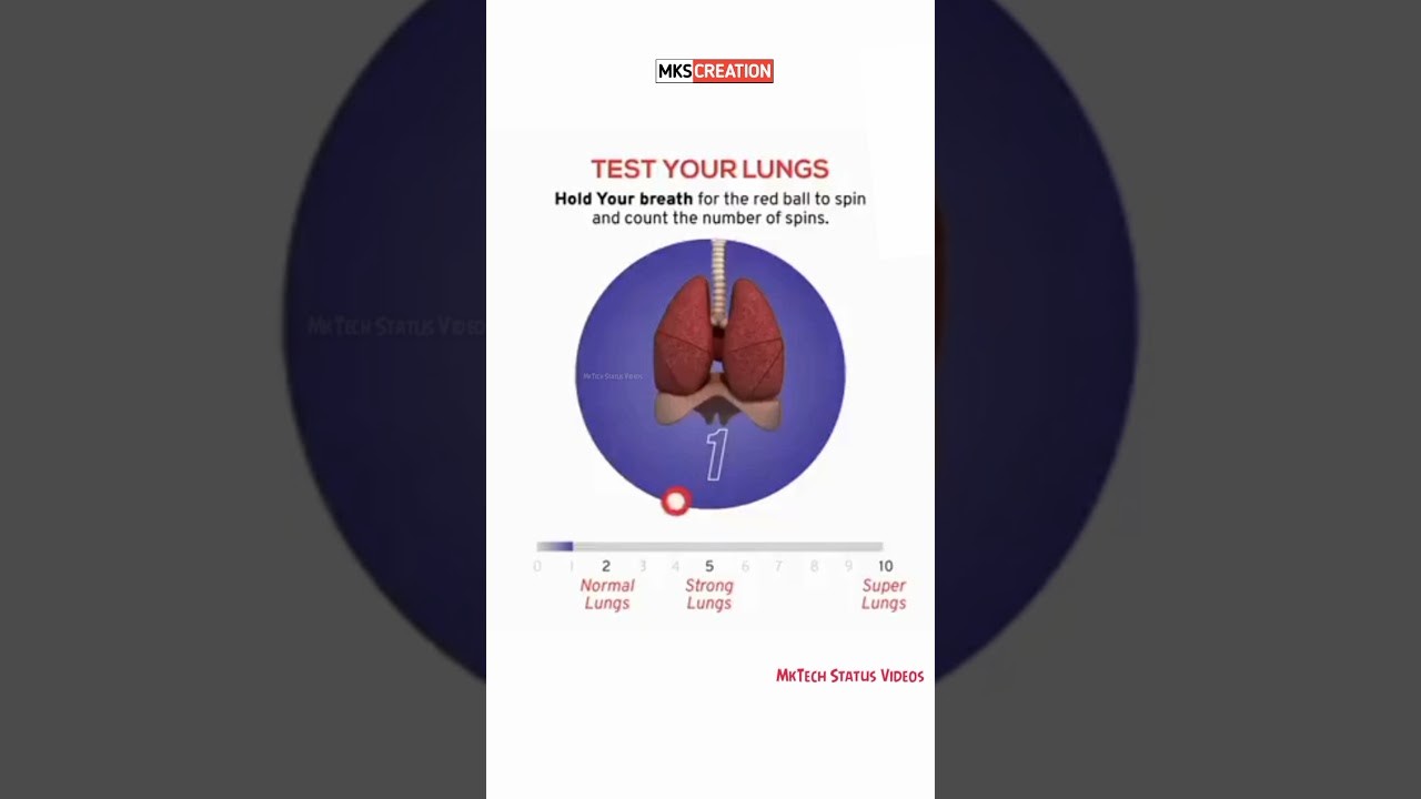 Akciğerleriniz ne kadar güçlü? Bu nefes testi ile ölçün