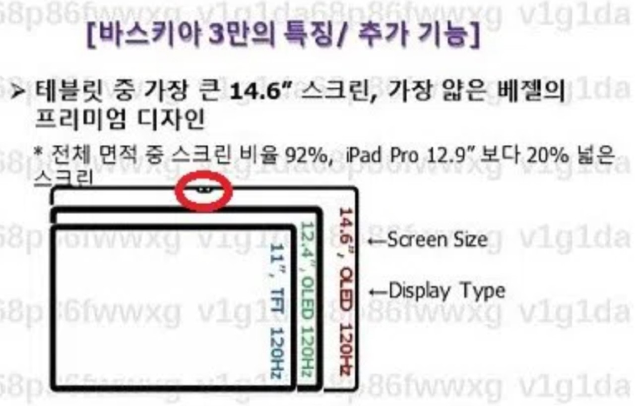 Samsung Galaxy Tab S8 Ultra çentikli ekranla gelebilir! İşte muhtemel tasarım