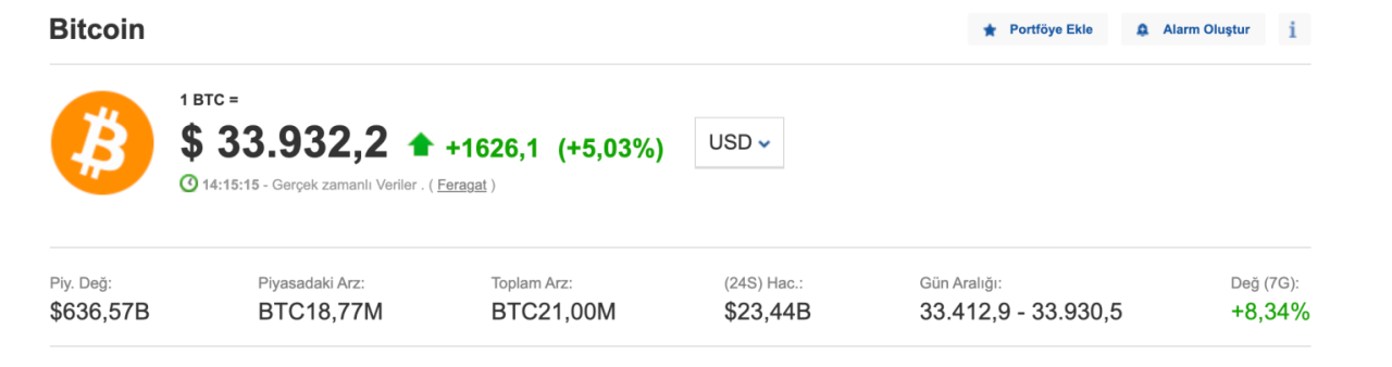 Bitcoin yeniden yükselişe geçti! İşte son durum