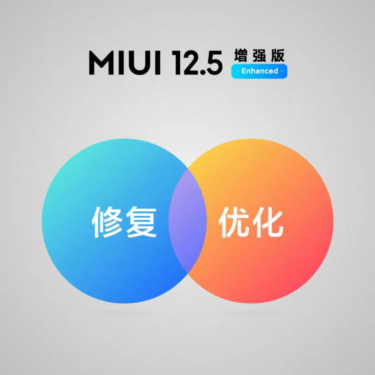 MIUI 13'ten önce MIUI 12.5 Enhanced geliyor