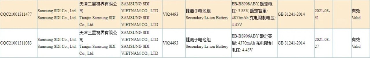 Galaxy S22 Plus ve Galaxy S22 Ultra’nın pil kapasiteleri belli oldu