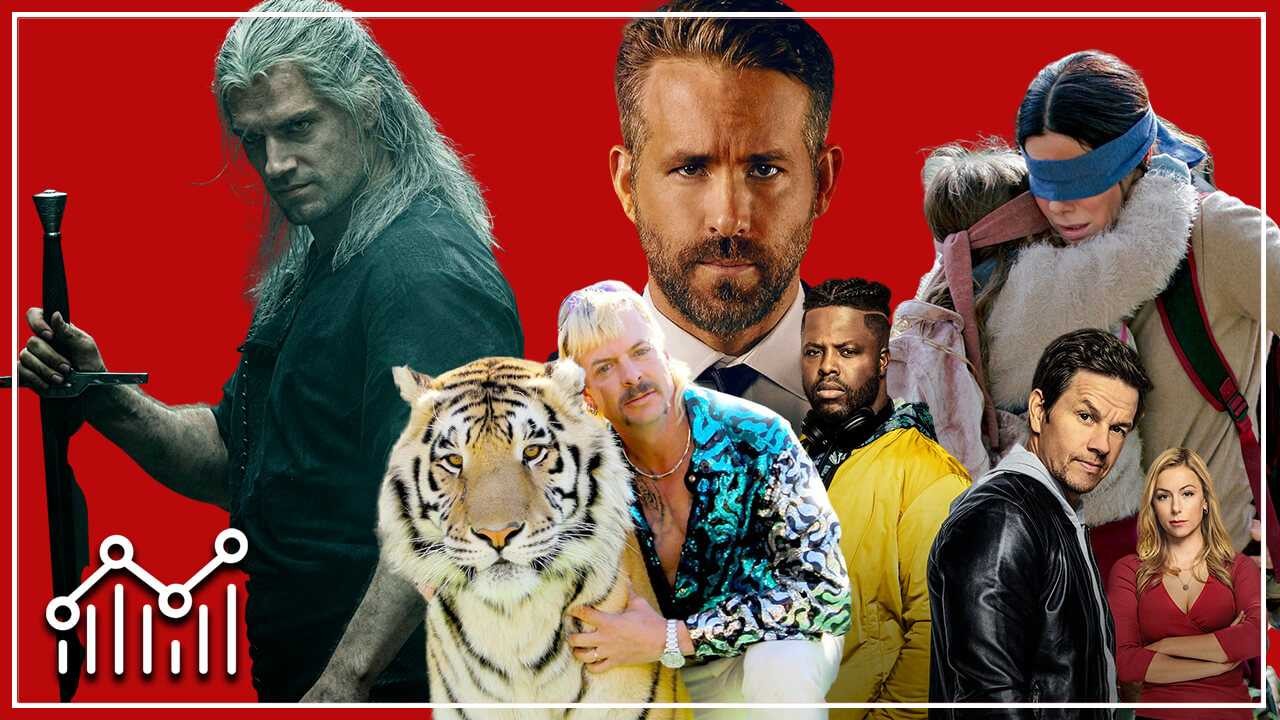 İşte Netflix'in en çok izlenen dizi ve filmleri! İlk kez detaylı veriler açıklandı...