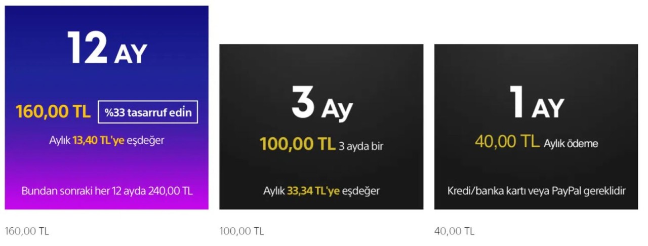 12 Aylık PS Plus üyeliğinde indirim var!