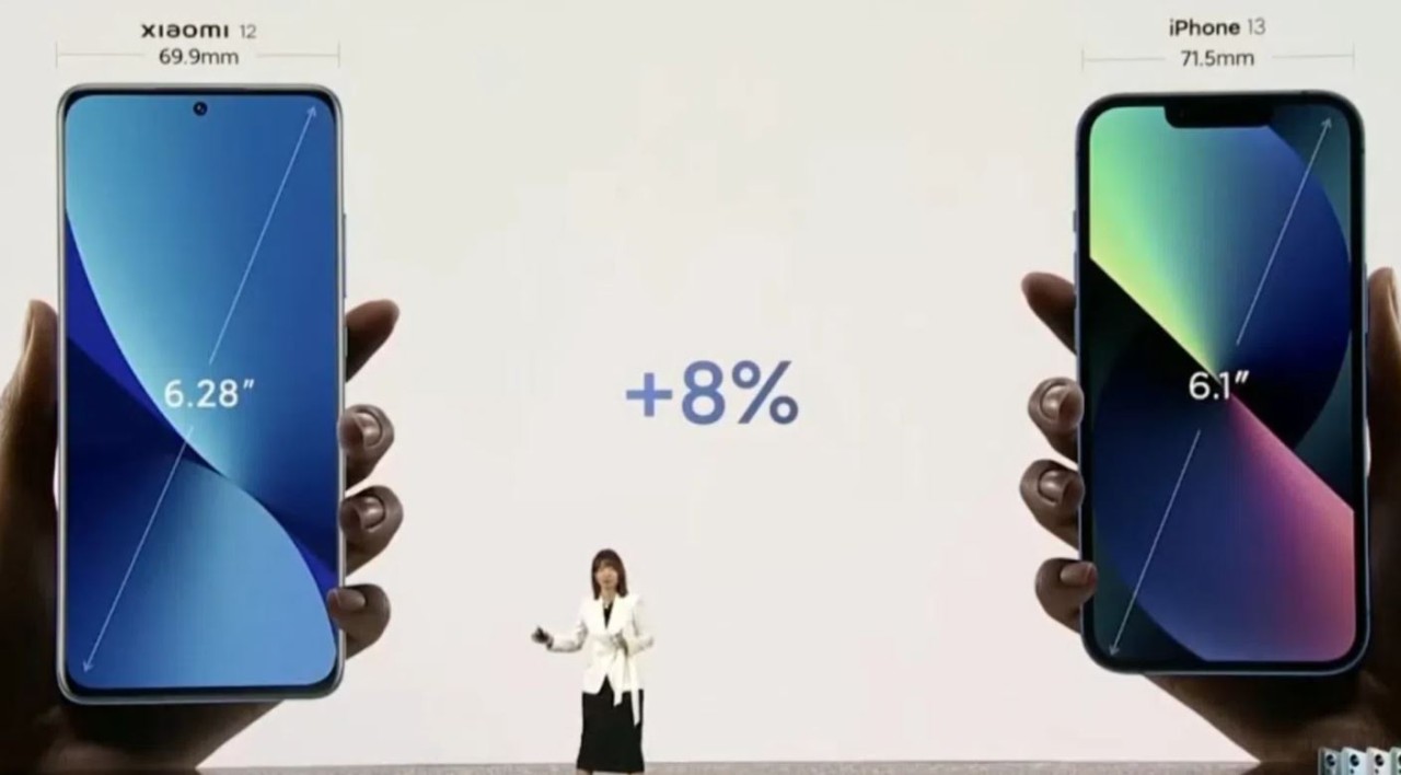 Yeni amiral gemisi Xiaomi 12 tanıtıldı! Peki Xiaomi'nin yeni canavarının özellikleri neler?