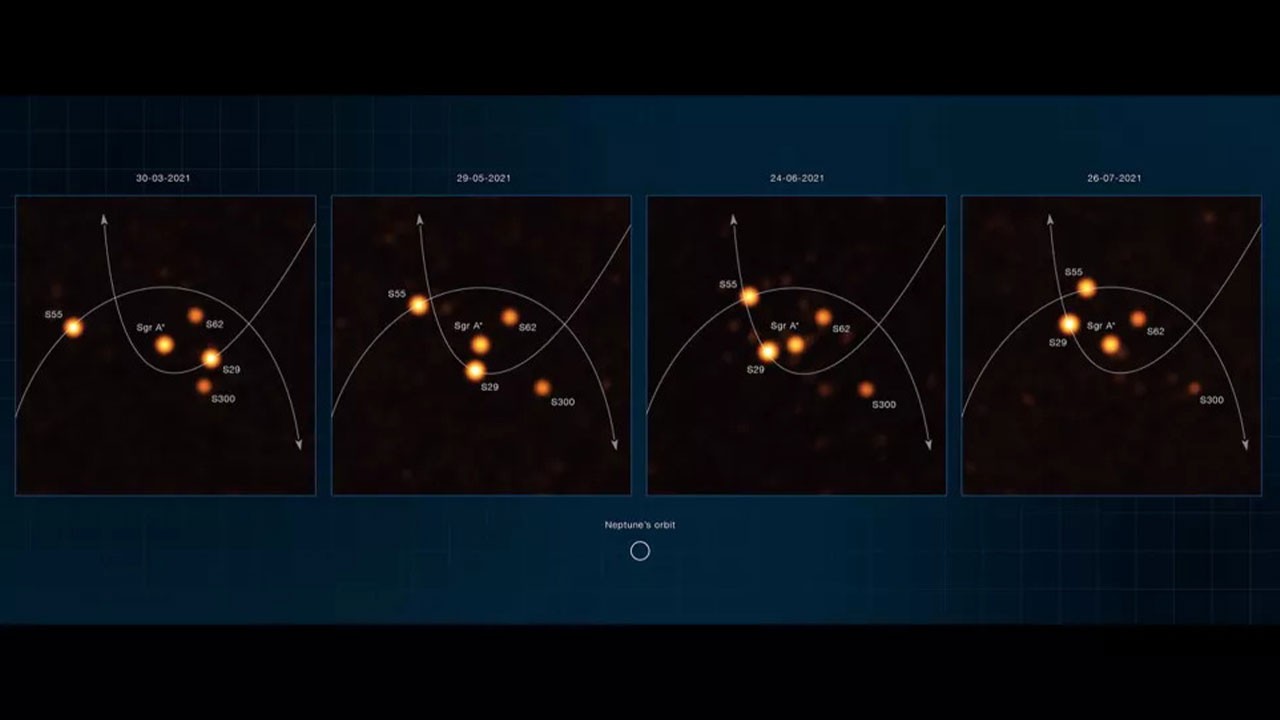 Galaksimizin kalbindeki dev kara deliğin en net görüntüleri: 4, 3 milyon güneş kütlesinde...