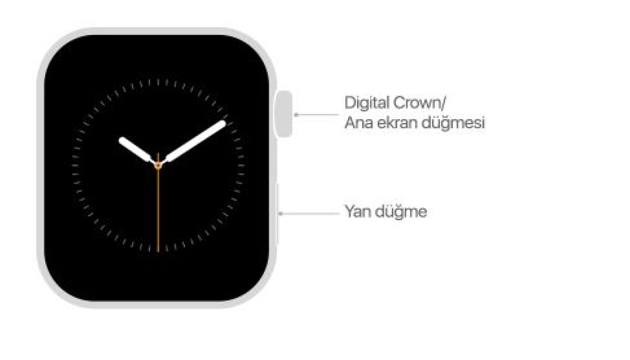 Donan Apple Watch nasıl yeniden başlatılır? Apple Watch yeniden başlatmaya zorlama