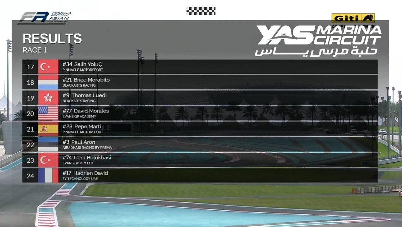 Formula Regional Asya'da ilk yarış tamamlandı! Cem'den şanssız başlangıç...