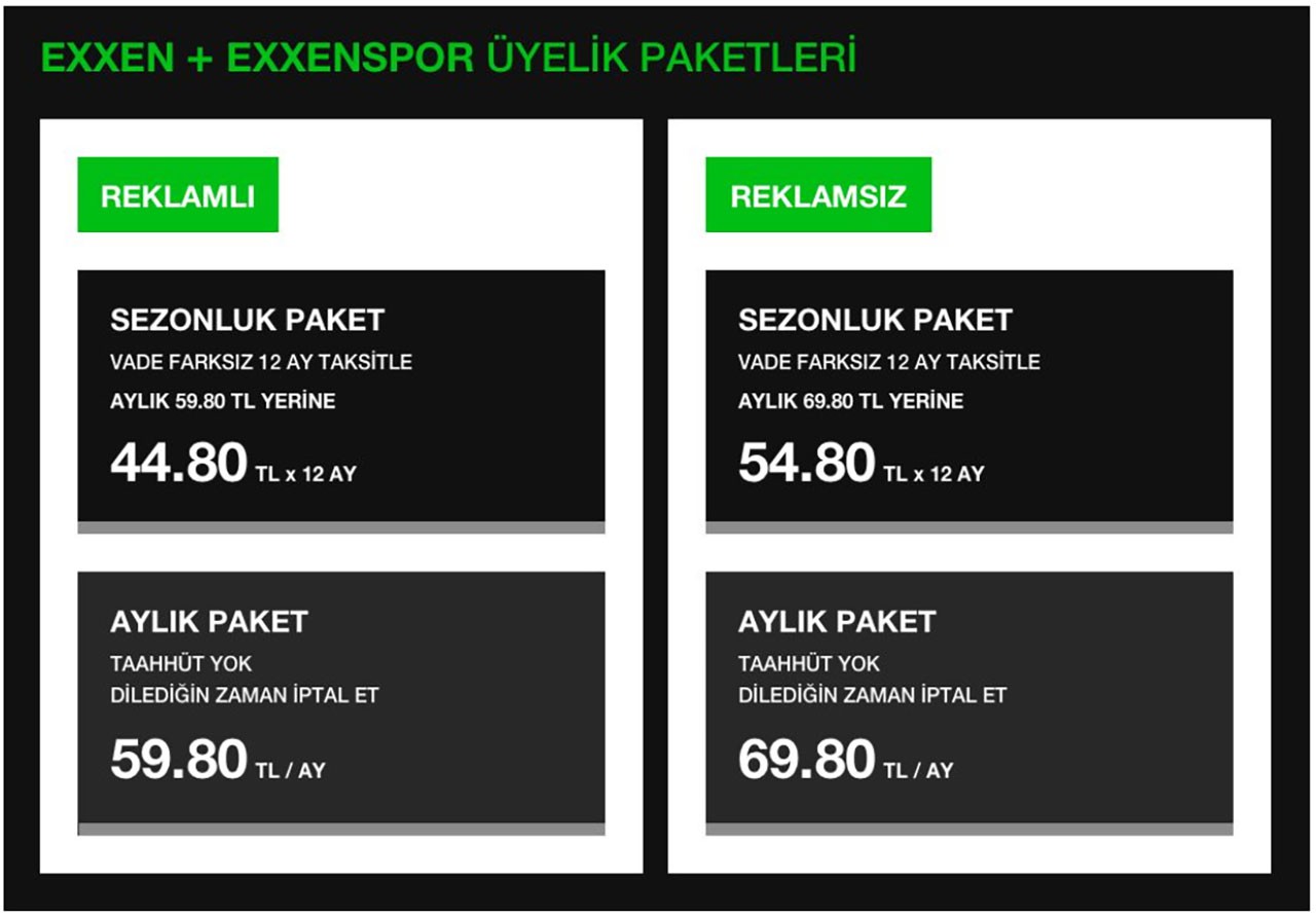 Exxen fiyatlarına zam! Yeni Exxen fiyatları ne kadar oldu? Exxen paket fiyatları