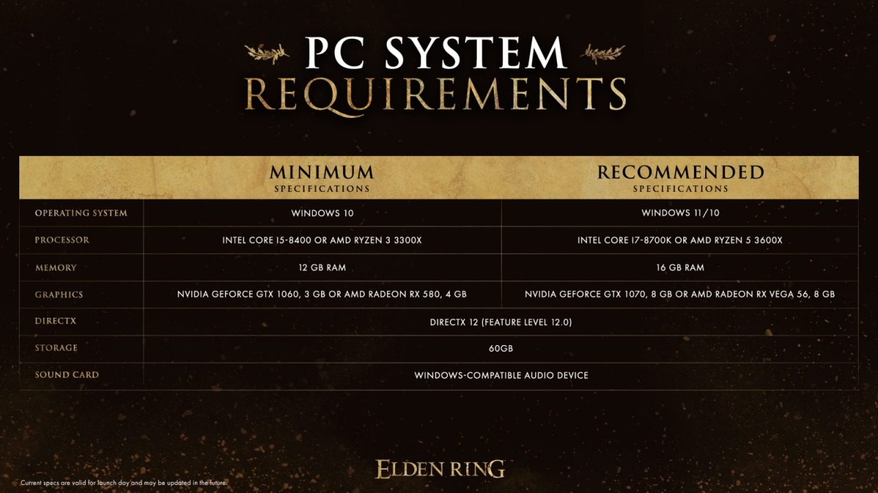 Elden Ring için detaylı PC sistem gereksinimleri açıklandı! Ekran kartlarını hazırlayın…