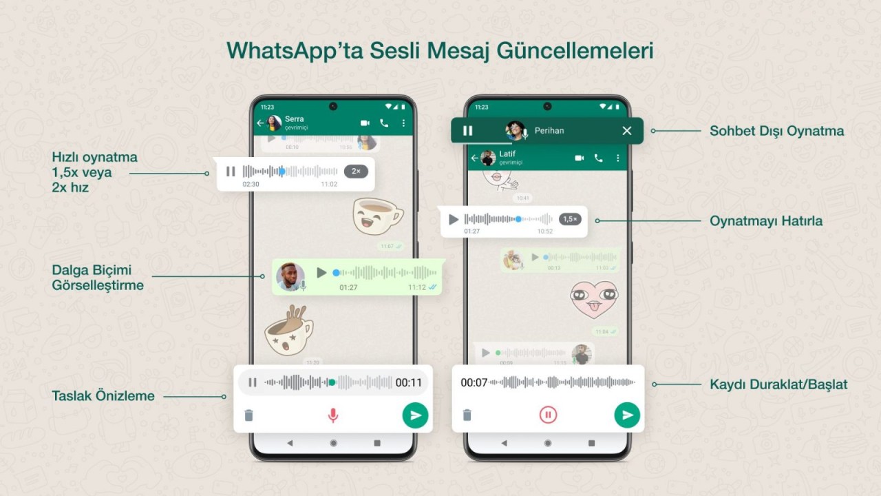 WhatsApp sesli mesajlara 6 yeni özellik birden! Büyük güncelleme...