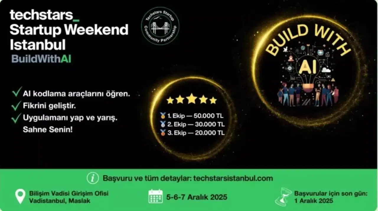 Techstars Startup Weekend İstanbul: Yapay Zeka Temalı Girişimcilik Maratonu Başlıyor