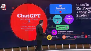 Yapay Zeka: Devrim mi, Dezenformasyon mu? Bazı Ülkelerde Neden Yasak?