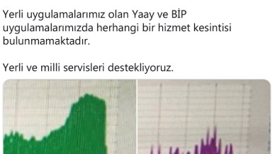 WhatsApp ve Instagram çöktü! İlk açıklama geldi...