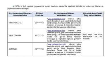 Bir dolandırıclık olayı daha yaşandı! Bu kez Ava Premium...