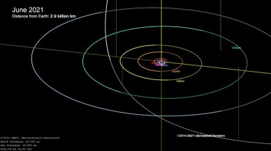 Şimdiye kadarki en büyük kuyruklu yıldız keşfedildi!
