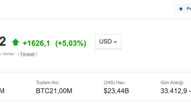 Bitcoin yeniden yükselişe geçti! İşte son durum