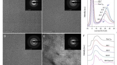 Elmastan bile daha sert bir cam üretti