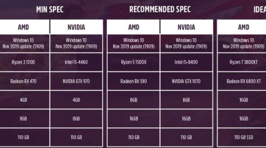 Forza Horizon 5 hangi direksiyon setlerini destekliyor? Sistem gereksinimleri neler?