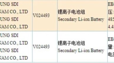 Galaxy S22 Plus ve Galaxy S22 Ultra’nın pil kapasiteleri belli oldu