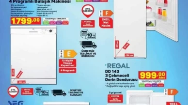 14 Ekim A101 aktüel teknoloji ürünleri! Lenovo Ideapad ve daha fazlası...