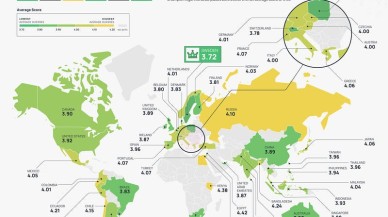 Popüler kelime oyunu Wordle'da en başarılı ülkeler açıklandı: Türkiye ne kadar iyi?
