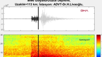 İşte Düzce depreminin yer altındaki korkutucu sesi!
