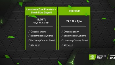 GeForce Now Türkiye fiyatı belli oldu!
