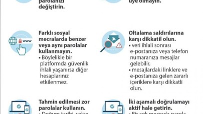 Bakan Yardımcısı'ndan Facebook verileri çalınanlara tavsiye!