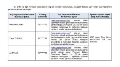 Bir dolandırıclık olayı daha yaşandı! Bu kez Ava Premium...