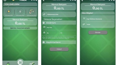 BİM'den sanal para: BİMPARA