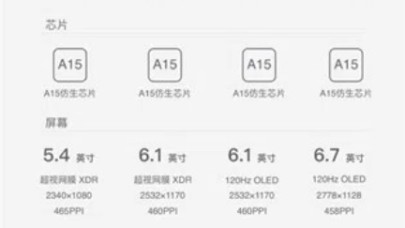 iPhone 13 serisinin fiyatları sızdırıldı!