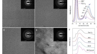 Elmastan bile daha sert bir cam üretti