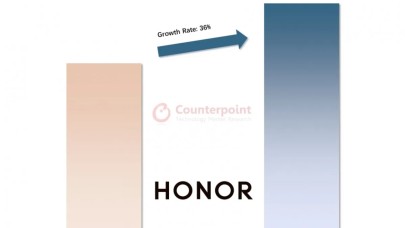 Huawei’den ayrılan Honor,  pazar payındaki değişimiyle gözleri üzerine çekti