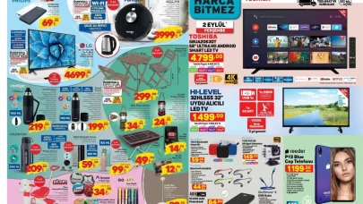 ŞOK ve A101'lerde teknolojik ürün haftası! 1-2 Eylül Aktüel teknolojik ürünler