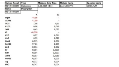 Şans Diyarbakırlı vatandaşa vurdu: Kömür torbasından 360 bin dolarlık göktaşı çıktı