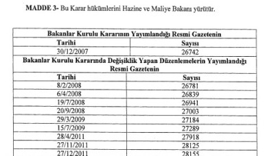 Yenilenmiş telefonlara vergi indirimi geldi! Kararname yayımlandı...