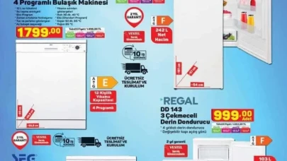 14 Ekim A101 aktüel teknoloji ürünleri! Lenovo Ideapad ve daha fazlası...