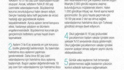 Artık 18 yaşından büyük herkes üçüncü doz hatırlatma aşısını yaptırabilecek!