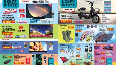 9 Aralık A101 Aktüel teknoloji ürünleri! Sandisk USB Bellek ,  Volta Elektrikli bisiklet,  Singer dikiş makinesi ve daha fazlası...