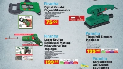 16 Aralık A101 Aktüel teknoloji ürünleri! Piranha oyuncu ekipmanları,  Sinbo ısıtıcı,  ambiyans aydınlatma ve daha fazlası...
