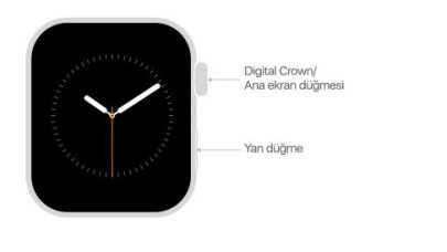 Donan Apple Watch nasıl yeniden başlatılır? Apple Watch yeniden başlatmaya zorlama