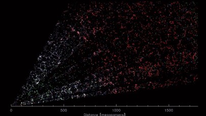Evrenin en büyük ve ayrıntılı 3D haritası oluşturuldu!