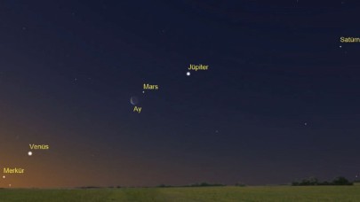 2022 yılbaşı gecesi 7 gezegen aynı anda görülebilecek!