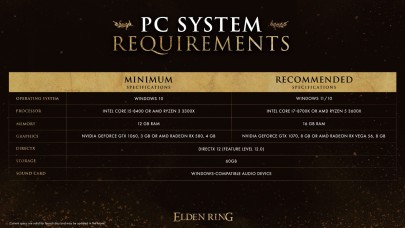 Elden Ring için detaylı PC sistem gereksinimleri açıklandı! Ekran kartlarını hazırlayın…
